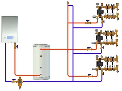 壁掛爐啟動頻率與彎頭影響的解析